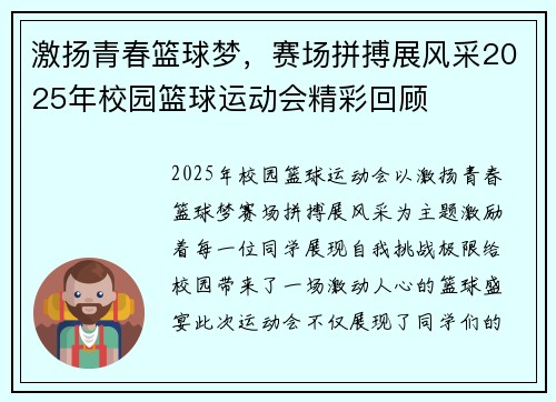 激扬青春篮球梦，赛场拼搏展风采2025年校园篮球运动会精彩回顾